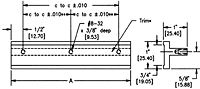 Line Drawing