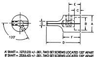 Line Drawing